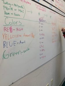 Colors on whiteboard